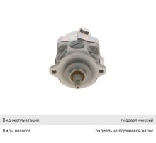 Насос гидроусилителя SCANIA дв.DC9, DC11 BOSCH