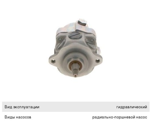 Насос гидроусилителя SCANIA дв.DC9, DC11 BOSCH