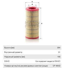 Фильтр воздушный IVECO Daily (06-) MANN