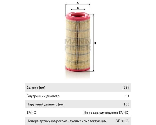 Фильтр воздушный IVECO Daily (06-) MANN