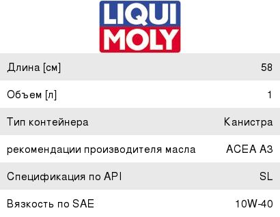 Масло моторное LIQUI MOLY MOLYGEN NEW GENERATION 10W40 синт.1л