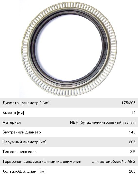 Сальник MAN TGA ступицы задней (145х175/205х14/9) (АБС) ELRING